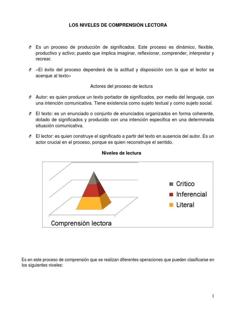 Niveles de Comprensión Lectora Explicados | PDF | Comprensión lectora ...