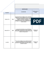 Matriz de Requisitos Legales Blue Solution