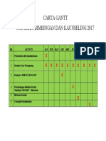 Carta Gantt