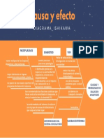 Azul y Naranja Espina Organizador Gráfico