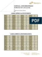 Gabarito oficial concurso público Médico Nova Iguaçu