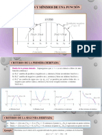 Mts - Uac- Cálculo i -Derivada -Máximos y Mínimos de Una Función - Criterio de Segunda Derivada