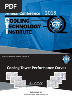 CTI 2018 Educational Seminar-Performance Curves 4x3-CTI Background