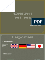 Imperialist Rivalry Led to World War I