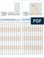 Tabla Distribución Normal Estándar Acumulada