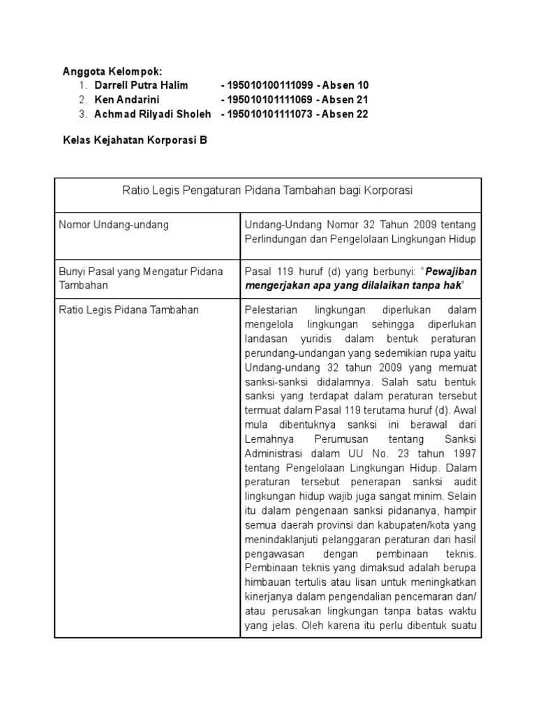 Ratio Legis Korporasi PDF