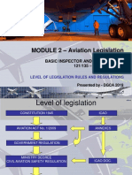 Module 02 Level of Legislation - Rules 0 Regulation