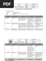 Download LAMPIRAN ANALISIS KONTEKS 1 by Nasrul Mangngassai SN57174538 doc pdf