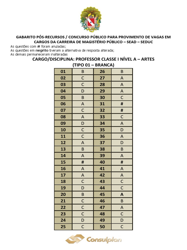 Consulplan 2018 Seduc Pa Professor Classe I Biologia Gabarito | PDF