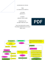 Mapa Mental II