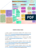 Mapa Conceptual Unidad 1 EQ. 6