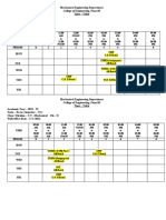 TY Mechanical Engineering Time Table 2021-22