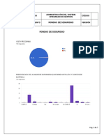 Rondas de Seguridad