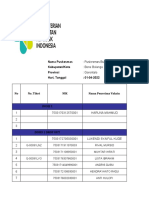 Pos Pin PKM Bulawa TGL 25-04-2022pasar Mopuya