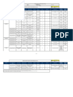 FT-SST-029 Formato Matriz de Objetivos e Indicadores Del SG-SST