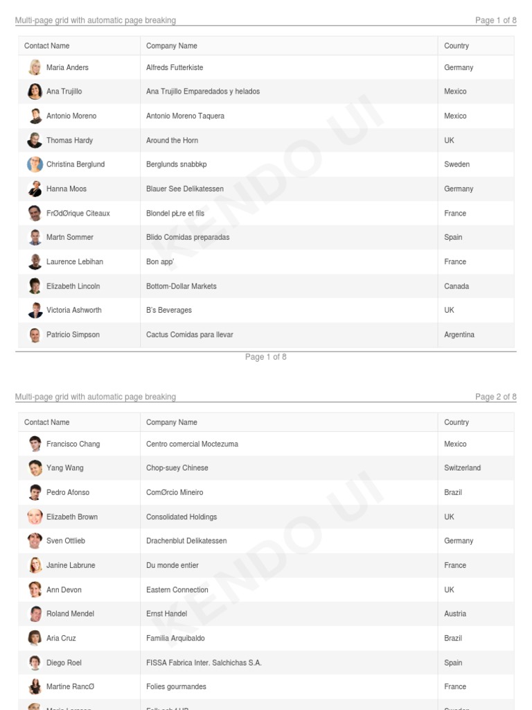 Kendo UI Grid Export PDF Retailers Food Retailers