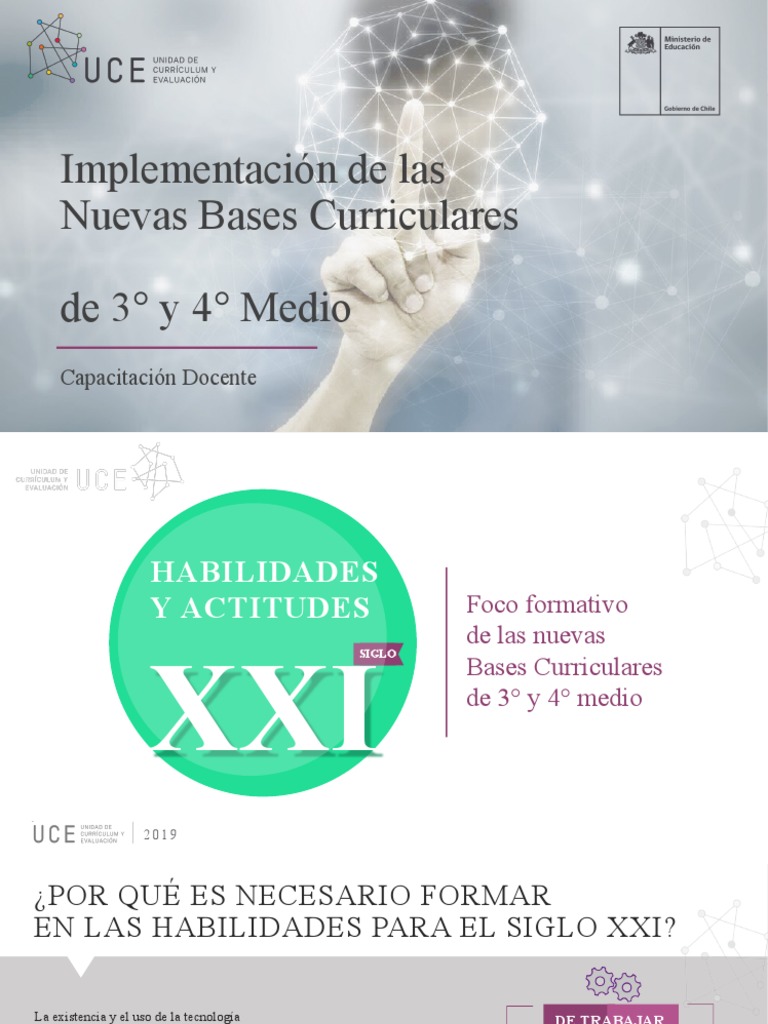 Habilidades Del Siglo XXI Mineduc | PDF | Aprendizaje | Creatividad