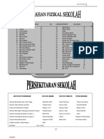 5 Profil 3 Kemudahan Sekolah