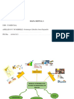 Mapa Mental Economia