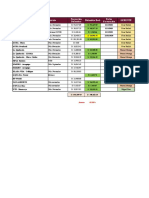 Control Financiero TH Diciembre 2020