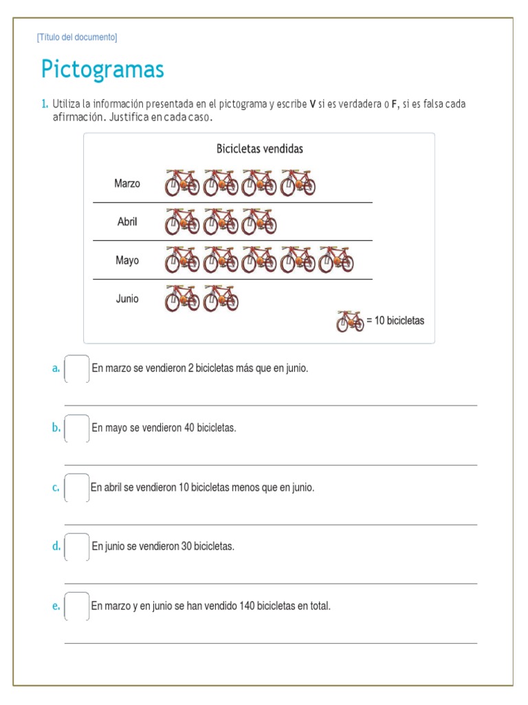 Análisis de Ventas en Pictogramas | PDF