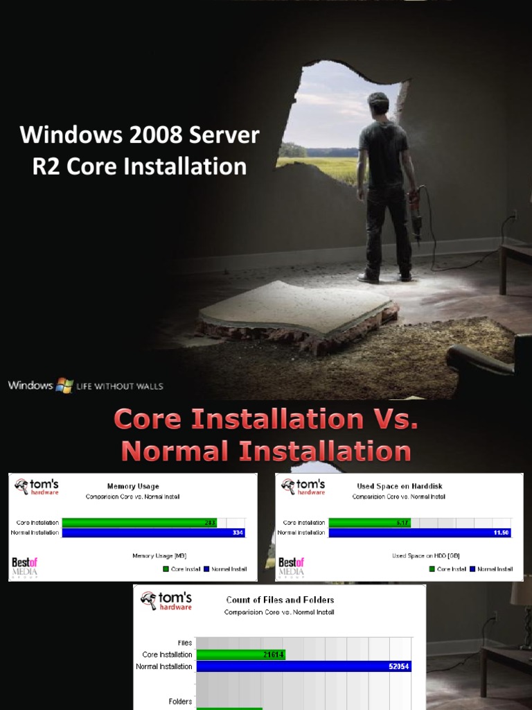 Windows 2008 Server R2 Core Installation | PDF | Finance & Money ...