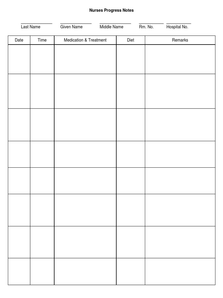 Nurses Progress Notes Template | PDF | Self-Improvement