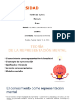 Actividad 2. Representación Mental.