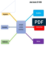 Mapa Coceptual Principales Corrientes Economicas Johan Sanchez 114906