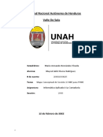 Mapa Conceptual de Sección 20 NIIF para PYME