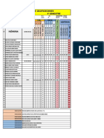 2c Planilla de Evaluación