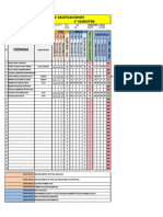 5 Planilla de Evaluación