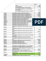 Soldadura Inventario 2022