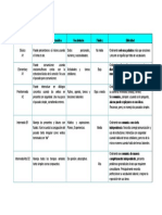 Reto de tonificar brazos en 30 días - Ejercicios En Casa