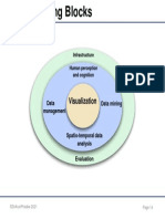 Visualization: Data Management Data Mining