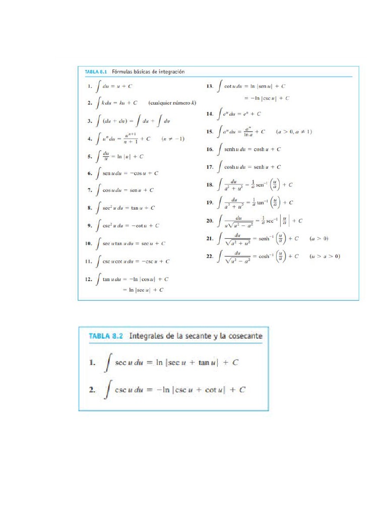 Propiedades de Integrales | PDF