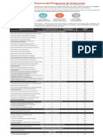 Reporte 23julio2018 ADIS