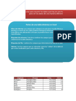 Tablas Dinamicas