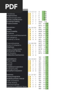 Big Five, TCI, 16PF To MBTI Convertor Calculator