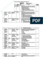 Format Kisi-Kisi Soal PILIHAN GANDA K. 13 XII