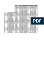 Sno State District Hospital Hospital Hospital Specialiti Hospital Empanel