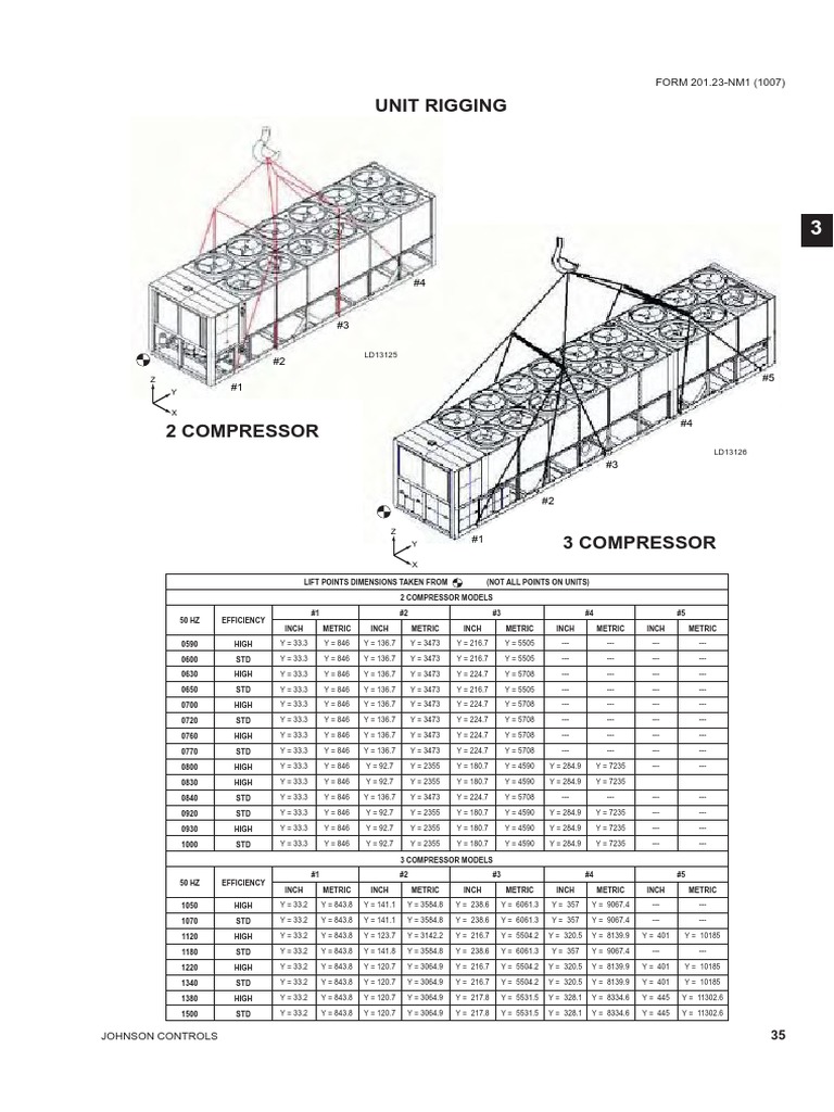 York Chiller Lifting Photo PDF