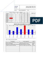 Análise de tempos de linha de montagem CK