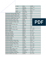 Solubility of Inorganic Compounds