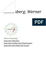 Heisenberg, Werner - Astro-Databank