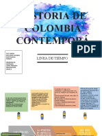 Historia de Colombia Contemporánea