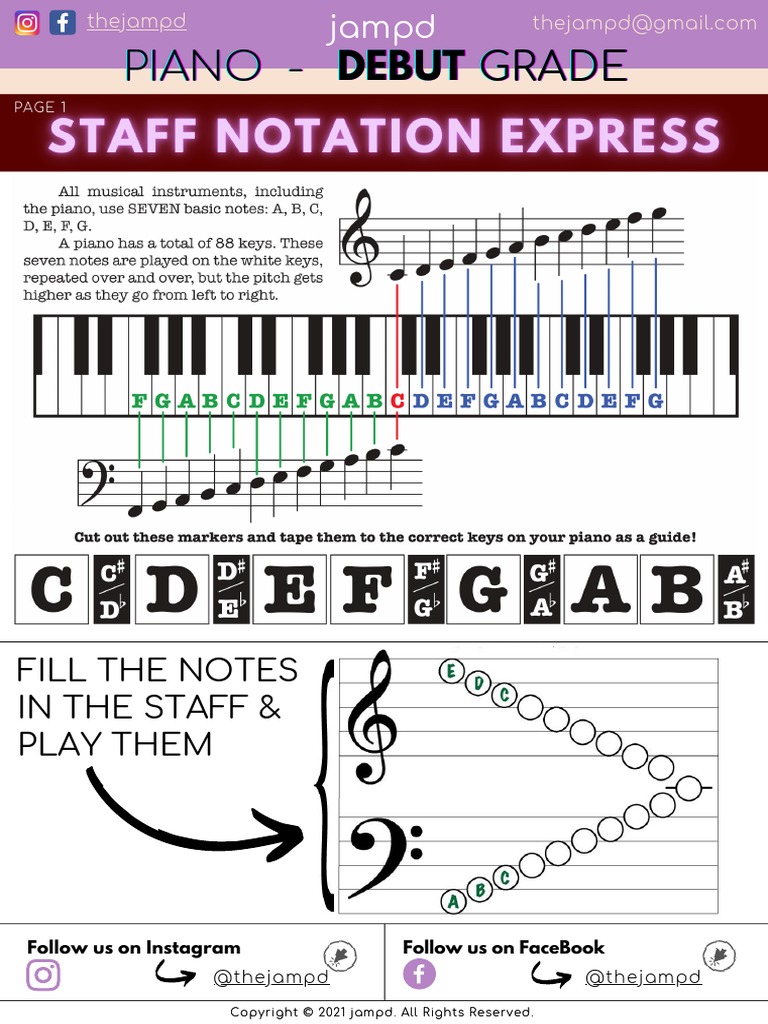 Staff Notations Express PDF All Rights Reserved Environmental Law