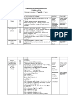 Proiectare Unitatefunctii Cls Ix