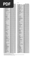 April '22 Basic Cable Ranker (Total Viewers) 