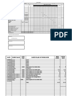 TimeSheet May II